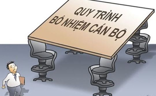 Kiểm tra việc bổ nhiệm nhiều cán bộ chủ chốt tỉnh Ðắk Nông