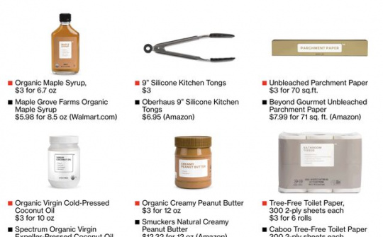 Startup thương mại điện tử bán hàng ‘không thương hiệu’