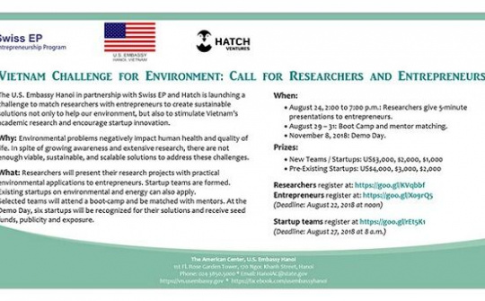 Giải thưởng 4.000 USD và cơ hội đến Mỹ cho Startup Việt