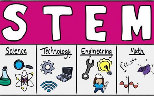 Xu hướng giáo dục STEM trong cuộc cách mạng 4.0