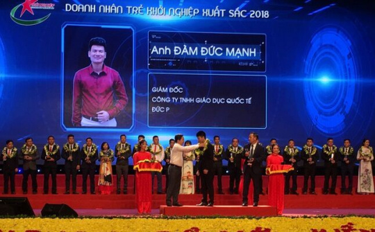 Doanh nghiệp của các doanh nhân trẻ khởi nghiệp xuất sắc