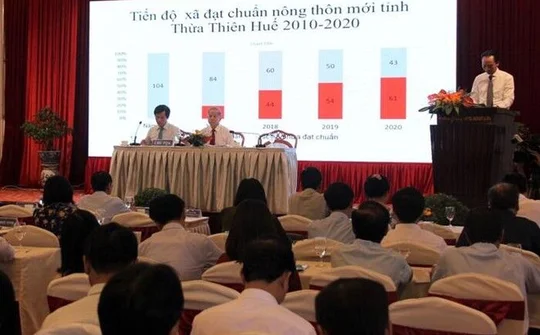 Phải khiến cho nông thôn mới là nơi có môi trường, làng quê đáng sống