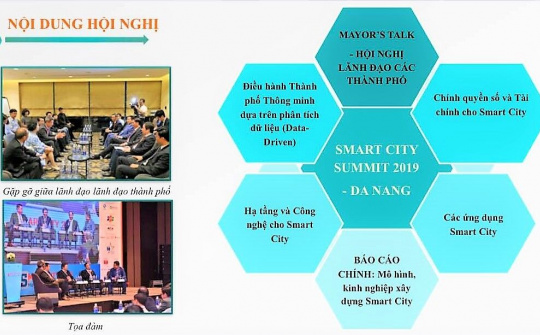 Đà Nẵng: Đăng cai chuỗi sự kiện CNTT quan trọng năm 2019
