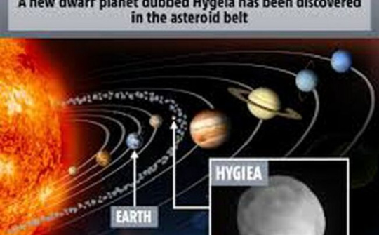 Phát hiện hành tinh lùn bí ẩn nằm trong vành đai các tiểu hành tinh