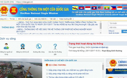 Chức năng và nguyên tắc vận hành Cổng thông tin một cửa quốc gia