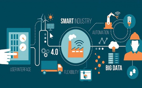 Công tác triển khai chính quyền điện tử trên địa bản tỉnh Bắc ninh