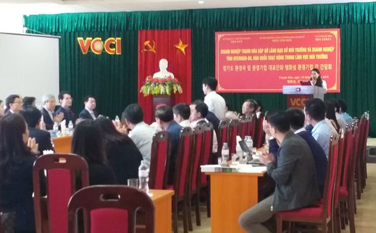 Hợp tác giữa doanh nghiệp tỉnh Gyeonggi - do (Hàn Quốc) và doanh nghiệp Thanh Hóa