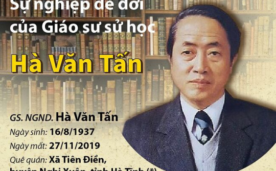 Giáo sư Hà Văn Tấn và ‘tứ trụ’ sử Việt