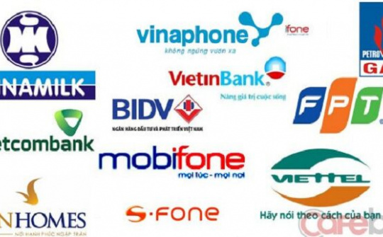 Tiêu chí xét chọn sản phẩm đạt Thương hiệu quốc gia Việt Nam