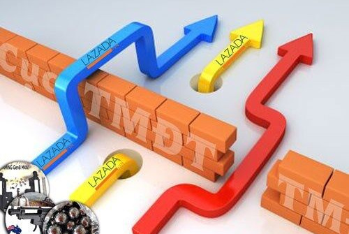 Sàn thương mại điện tử như... chợ trời!