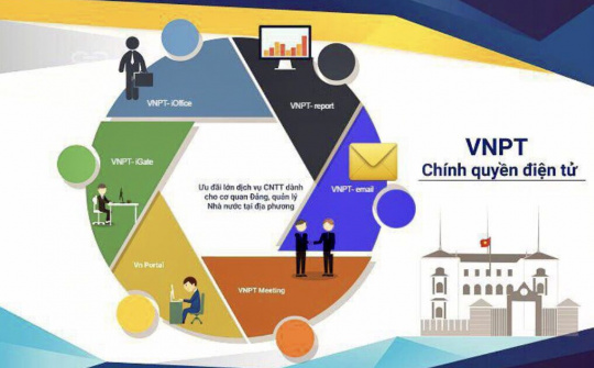 Sáu nhóm nhiệm vụ, giải pháp hoàn thiện nền tảng Chính phủ điện tử