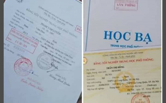 “Giấy khám sức khỏe” của bệnh viện đa khoa Sóc Sơn được rao bán 170 nghìn đồng?