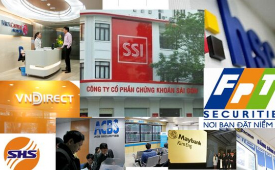 Thương hiệu công ty chứng khoán