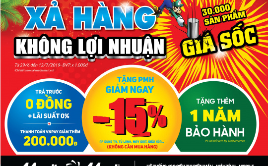 Thời điểm mua Ti vi, điều hòa, máy giặt, tủ lạnh giá rẻ nhất trong năm