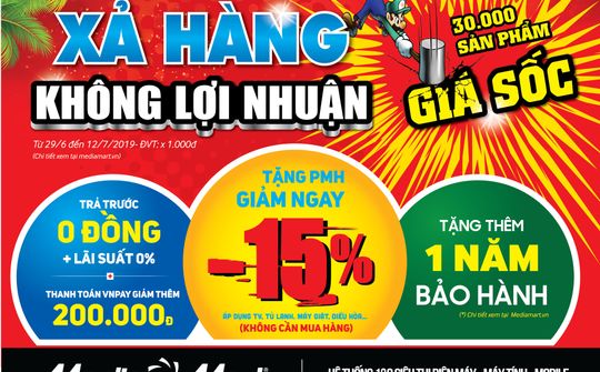 Thời điểm mua Ti vi, điều hòa, máy giặt, tủ lạnh giá rẻ nhất trong năm