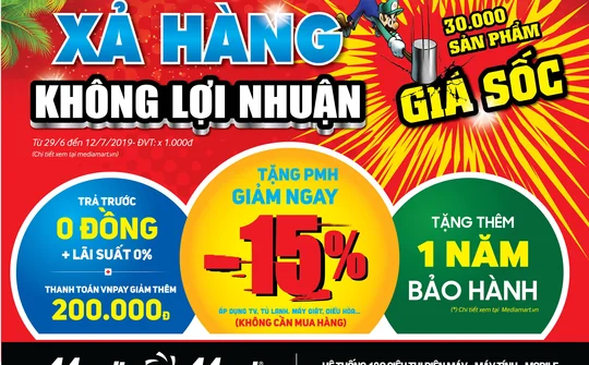 Thời điểm mua Ti vi, điều hòa, máy giặt, tủ lạnh giá rẻ nhất trong năm