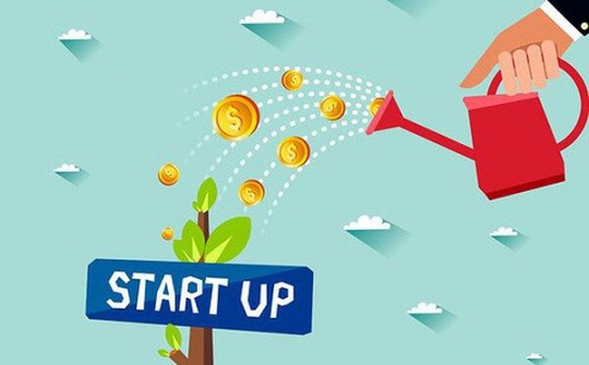 Thúc đẩy đổi mới sáng tạo & khởi nghiệp