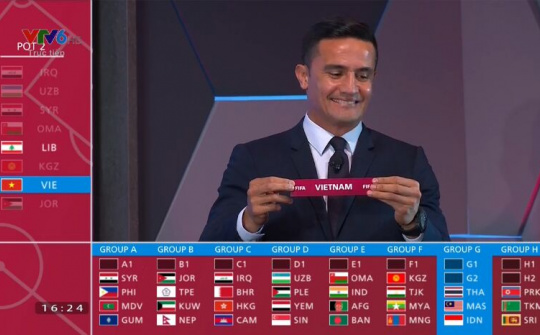 Vòng loại World Cup 2022: Bảng G liệu có giúp Việt Nam lên đỉnh?