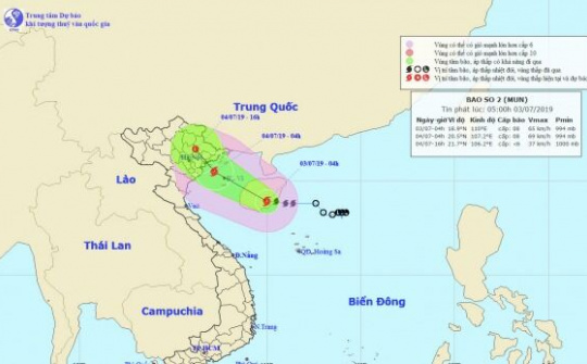 Thái Bình, Nam Định đồng loạt cấm biển, thực hiện biện pháp đối phó bão số 2