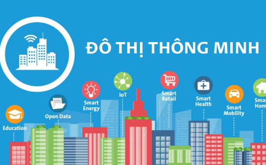 Làn sóng công nghệ và Đô thị thông minh: Xu hướng tất yếu của tương lai !