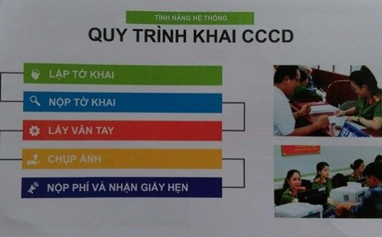 Từ 3-7, đăng ký cấp thẻ căn cước công dân qua mạng