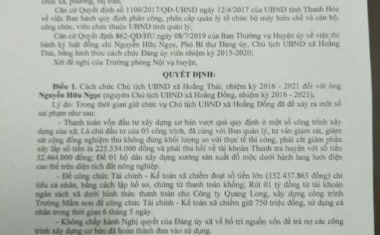 Hoằng Hóa - Thanh Hóa: Cách chức Chủ tịch UBND xã Hoằng Thái vì liên quan đến nhiều sai phạm