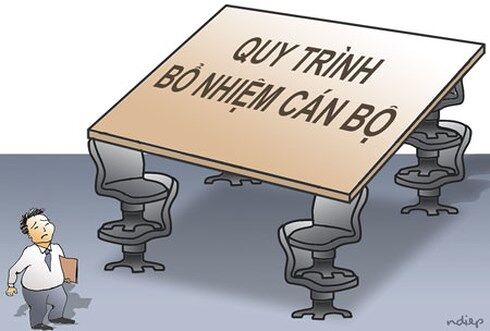 Đánh giá đúng để quy hoạch và bổ nhiệm đúng cán bộ