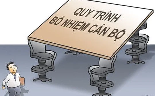 Đánh giá đúng để quy hoạch và bổ nhiệm đúng cán bộ