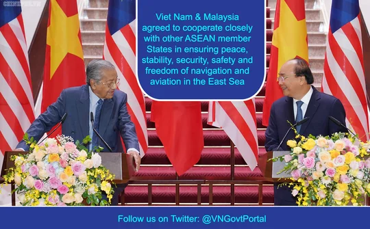 VN, Malaysia pledge to coordinate closely in ensuring maritime security, freedom