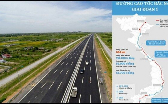 Dự án đường cao tốc Bắc - Nam: Đấu thầu theo hình thức PPP