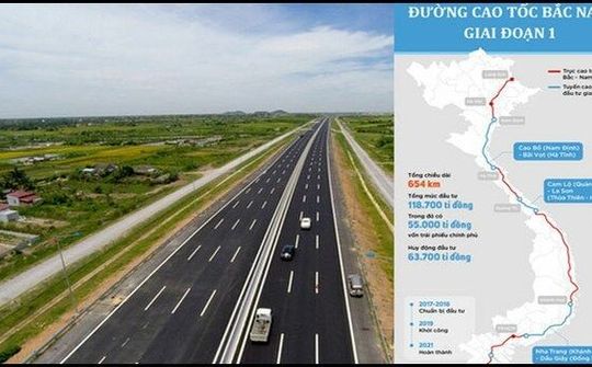 Dự án đường cao tốc Bắc - Nam: Đấu thầu theo hình thức PPP