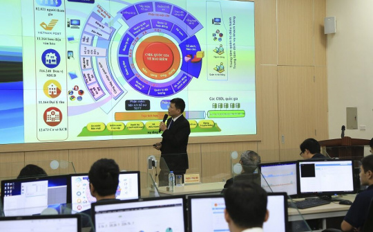 BHXH Việt Nam xây dựng “Hệ sinh thái 4.0”