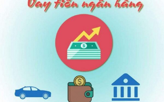 Nâng mức vay đối với Doanh nghiệp vừa và nhỏ, Hợp tác xã và người lao động