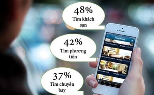 Công nghệ - ‘Chìa khoá’ kết nối du lịch liên vùng