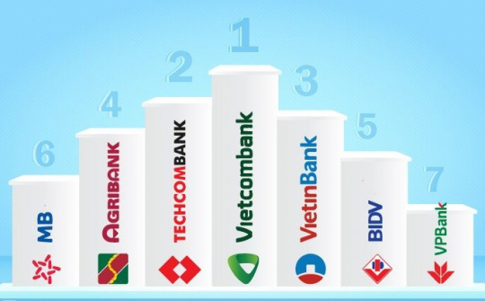 Các ngân hàng trong nước thi nhau tạo dấu ấn thương hiệu