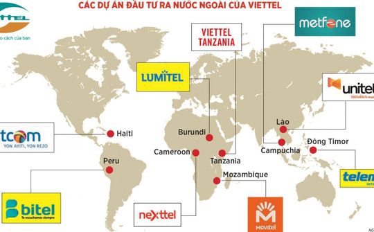 Việt Nam đầu tư 12 tỷ USD ra nước ngoài, Viettel thuộc top đầu có lãi