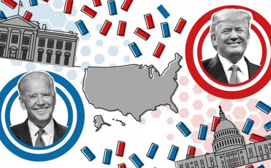Bầu cử Mỹ 2020 và những kỷ lục 'chưa từng có tiền lệ'
