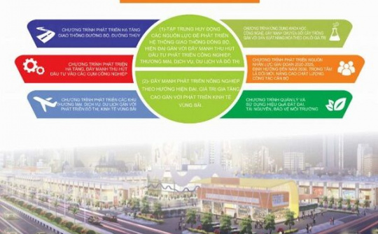 Kim Động (Hưng Yên): Điểm đến hấp dẫn cho các nhà đầu tư