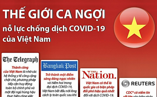 Một số vấn đề lý luận và thực tiễn về quản trị quốc gia trong phòng, chống đại dịch COVID-19 ở Việt Nam