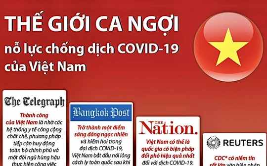 Một số vấn đề lý luận và thực tiễn về quản trị quốc gia trong phòng, chống đại dịch COVID-19 ở Việt Nam