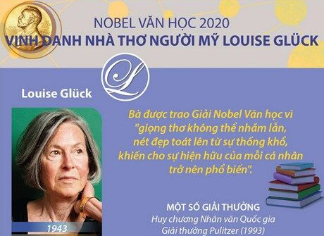 Nhà thơ Mỹ Louise Glück giành giải Nobel Văn chương 2020