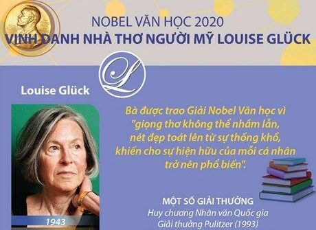 Nhà thơ Mỹ Louise Glück giành giải Nobel Văn chương 2020