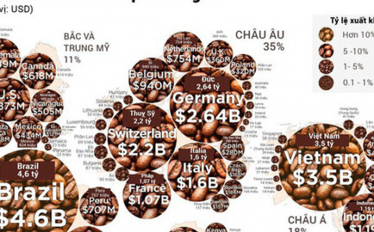 Hàng hoá Việt Nam còn nhiều 'dư địa' trên thị trường Á-Âu