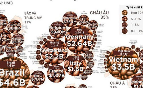 Hàng hoá Việt Nam còn nhiều 'dư địa' trên thị trường Á-Âu