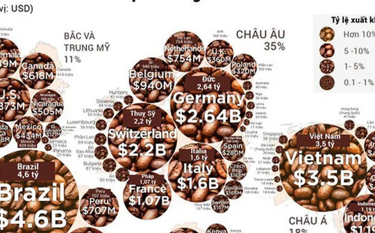 Hàng hoá Việt Nam còn nhiều 'dư địa' trên thị trường Á-Âu