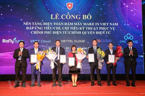 Công bố 5 nền tảng Cloud 'make in Vietnam' phục vụ Chính phủ điện tử