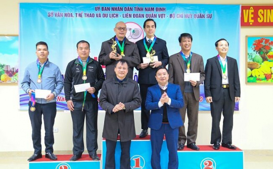 Giải quần vợt các câu lạc bộ tỉnh Nam Định năm 2020