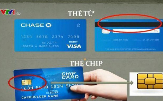 Từ 31/3/2021, dự kiến Ngân hàng chỉ phát hành thẻ chip thay cho thẻ từ