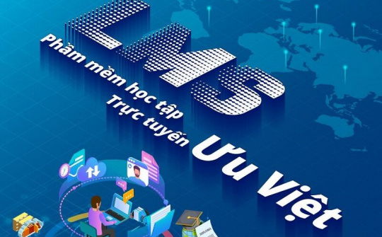 Hàng triệu học viên Ocean Edu hào hứng với lớp học Tiếng Anh trực tuyến