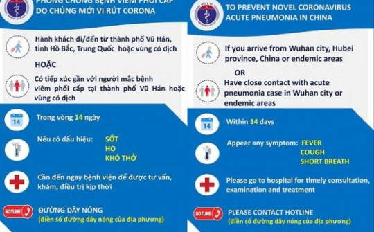 Tuyên truyền, chống dịch Corona dựa trên nền tảng công nghệ số